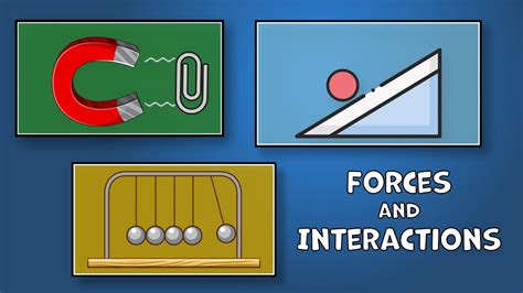 2.3: Forces as Interactions .